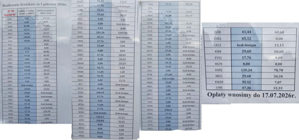 oplaty ogrod 3
